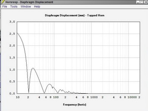 EPS15-500_v3_EXC