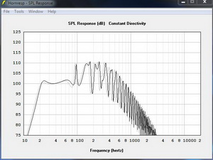 EPS15-500_v3_SPL_230_vs_244cm