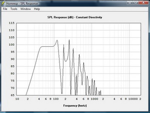 Tangband W6-1139G, 38Hz TH_SPL